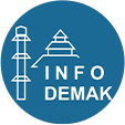 Info Demak
